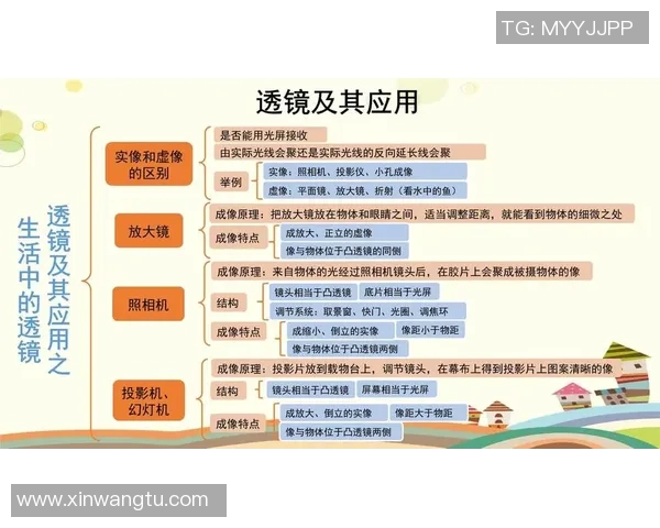 武汉羽毛球队盯防策略解析及其在比赛中的应用与成效分析